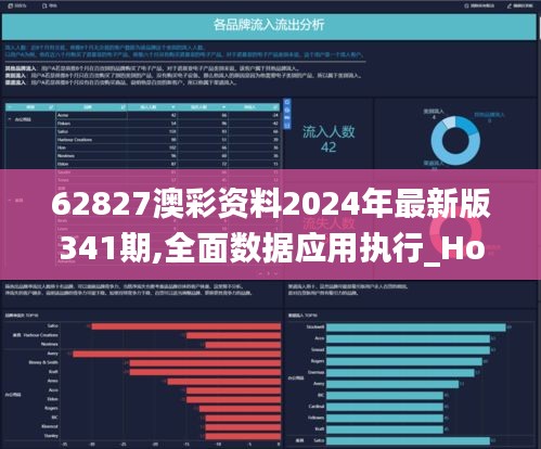 62827澳彩資料2024年最新版341期,全面數(shù)據(jù)應(yīng)用執(zhí)行_Holo7.342