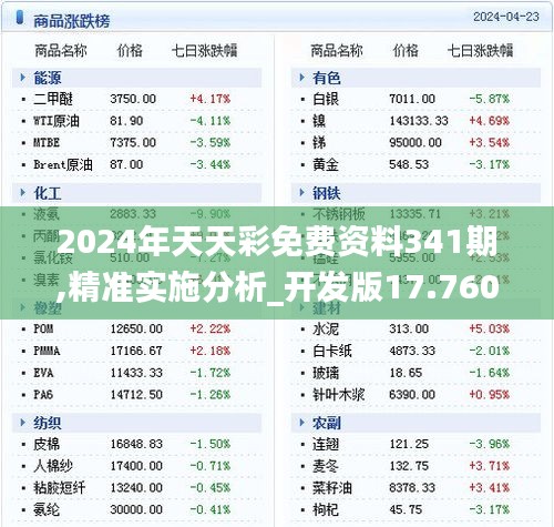 2024年天天彩免費(fèi)資料341期,精準(zhǔn)實(shí)施分析_開(kāi)發(fā)版17.760