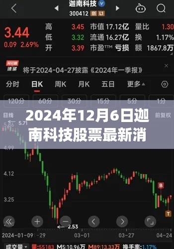 小心翼翼 第5頁