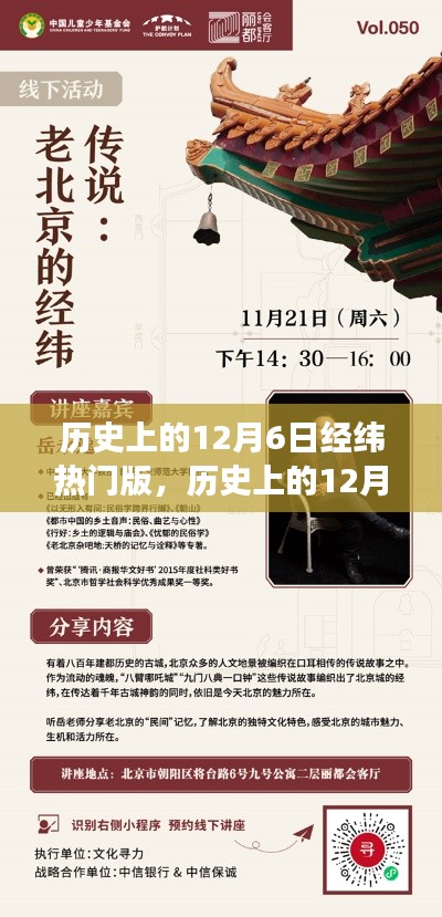 歷史上的12月6日經(jīng)緯熱門版,重大事件與人物回顧