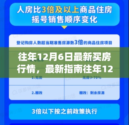 往年12月6日購房指南,最新行情與攻略,從零起步到成功購房的詳細步驟