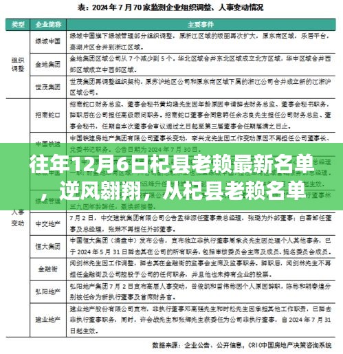 逆風翱翔,從杞縣老賴名單看變化的力量——最新歷年名單解析