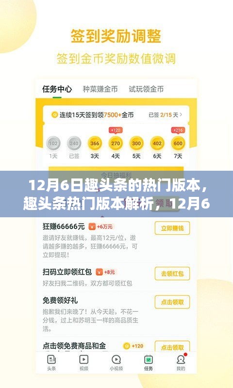 趣頭條熱門版本解析，聚焦熱點，揭秘趣頭條12月6日最新動態