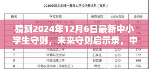 未來(lái)守則啟示錄，中小學(xué)生守則猜想與奇妙自然探險(xiǎn)之旅