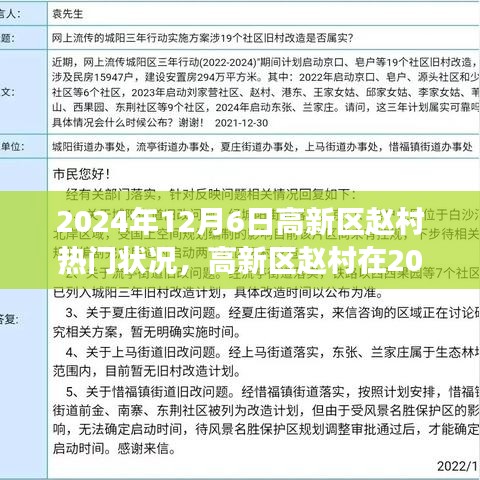 高新區趙村在繁華之巔，2024年12月6日的盛景