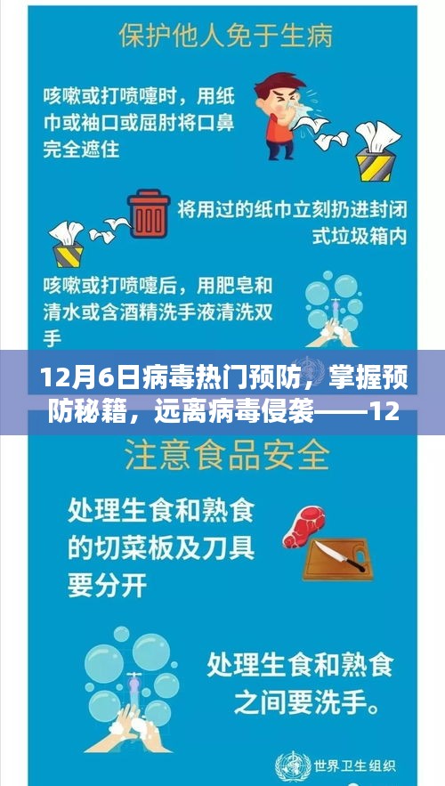掌握預(yù)防秘籍,遠(yuǎn)離病毒侵襲,12月6日熱門病毒預(yù)防指南(小紅書版)
