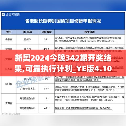 新奧2024今晚342期開獎結果,可靠執行計劃_YE版4.103