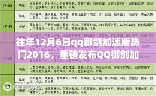 重磅發布，QQ御劍加速版全新升級，體驗極速科技之旅