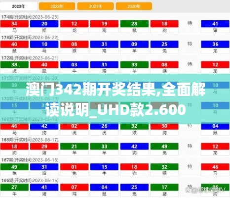 澳門342期開獎結(jié)果,全面解讀說明_UHD款2.600