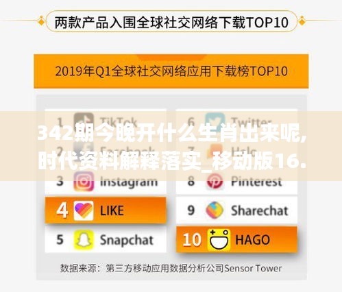 342期今晚開什么生肖出來呢,時代資料解釋落實_移動版16.864