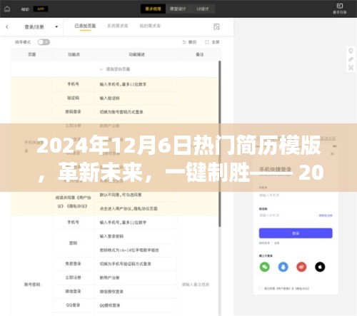 革新未來(lái),一鍵制勝,智能簡(jiǎn)歷模板神器引領(lǐng)潮流,助力求職成功之路