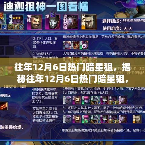 揭秘往年12月6日熱門暗星狙，技術、歷史回顧與未來展望