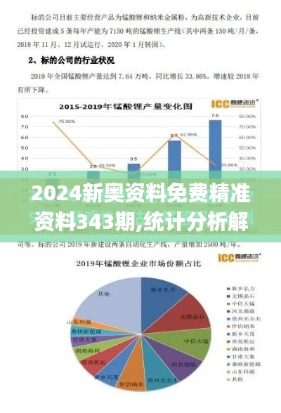2024新奧資料免費精準資料343期,統計分析解釋定義_挑戰版3.108