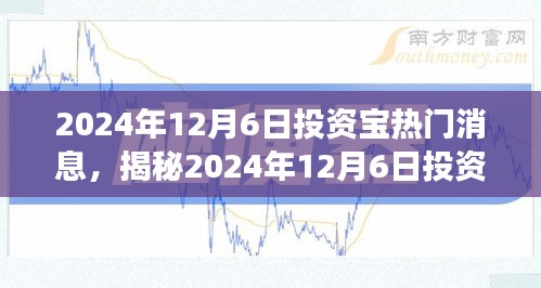 揭秘投資寶最新熱門消息,深度解讀三大要點(日期標注)