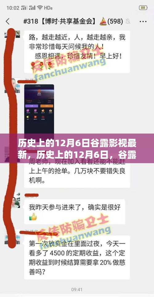 歷史上的12月6日,谷露影視的最新里程碑事件回顧
