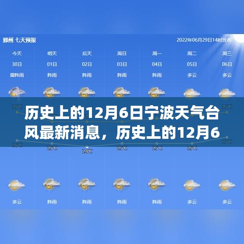 歷史上的寧波臺風與勵志故事,照亮前行的路,自信成就夢想之路