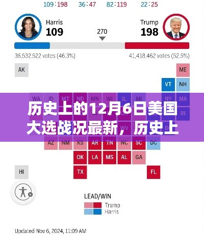 美國大選戰(zhàn)況詳解，歷史上的十二月六日最新指南
