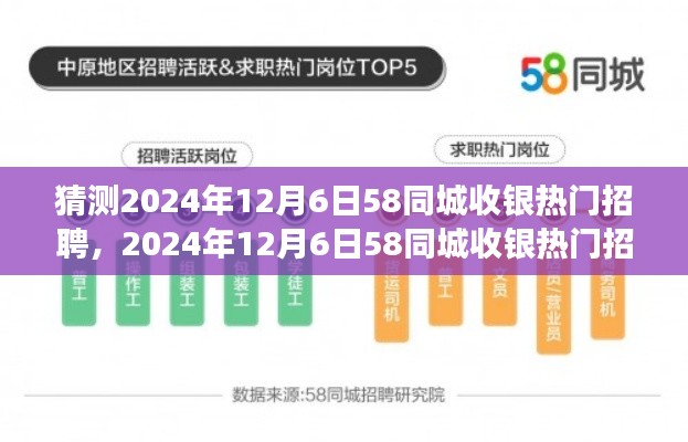 2024年12月6日58同城收銀熱門招聘趨勢展望，探析未來收銀行業某某觀點