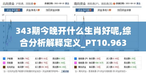 343期今晚開什么生肖好呢,綜合分析解釋定義_PT10.963