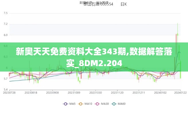 新奧天天免費資料大全343期,數據解答落實_8DM2.204