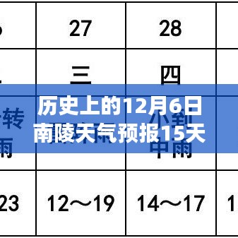 歷史上的12月6日南陵天氣預報揭秘，回顧與前瞻，探索變化中的學習成就未來自信之路