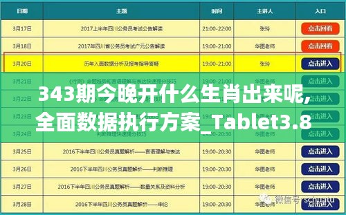 343期今晚開什么生肖出來呢,全面數據執行方案_Tablet3.833
