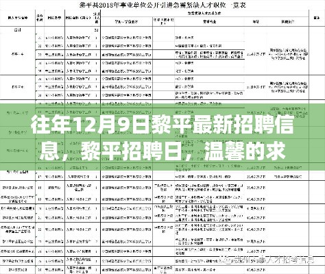 往年黎平最新招聘信息匯總，黎平招聘日啟動，溫馨求職之旅啟程