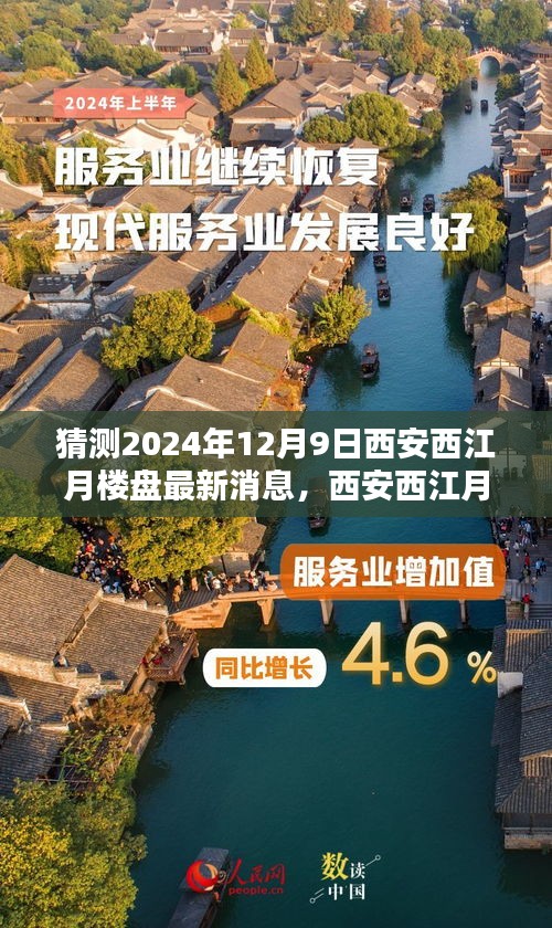 揭秘西安西江月樓盤未來規劃，共賞美好時光下的溫馨日常（最新消息預測）