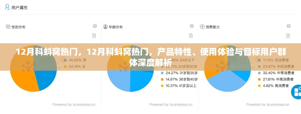 深度解析，科蚪窩產品特性、用戶體驗與目標用戶群體——十二月熱門之選