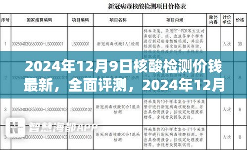 2024年12月9日核酸檢測價格全面評測及用戶體驗報告