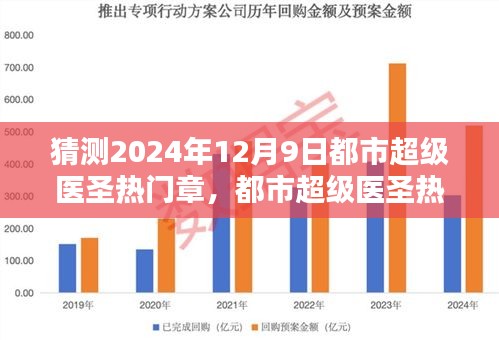 都市超級醫圣熱門章節猜想與預測,2024年12月9日的觀點闡述