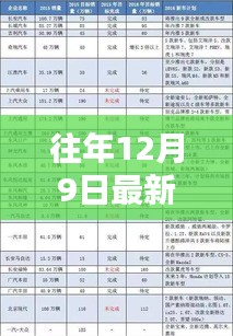 暖心日常,意外年終獎與友情盛宴的溫馨時刻