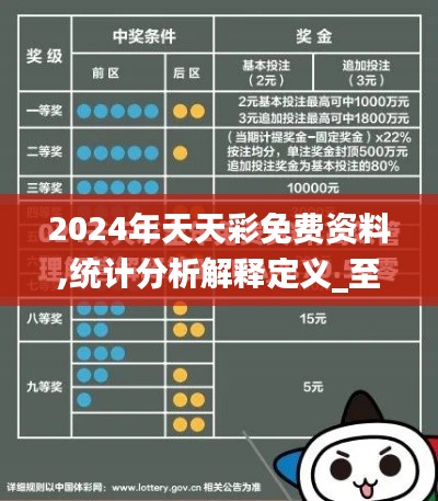 2024年天天彩免費(fèi)資料,統(tǒng)計(jì)分析解釋定義_至尊版4.443