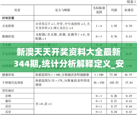 新澳天天開獎資料大全最新344期,統(tǒng)計分析解釋定義_安卓款6.409