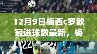梅西與C羅歐冠進球數實時更新，科技助力球迷體驗革新