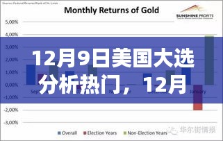 12月9日美國大選深度解析,熱門議題揭示未來走向