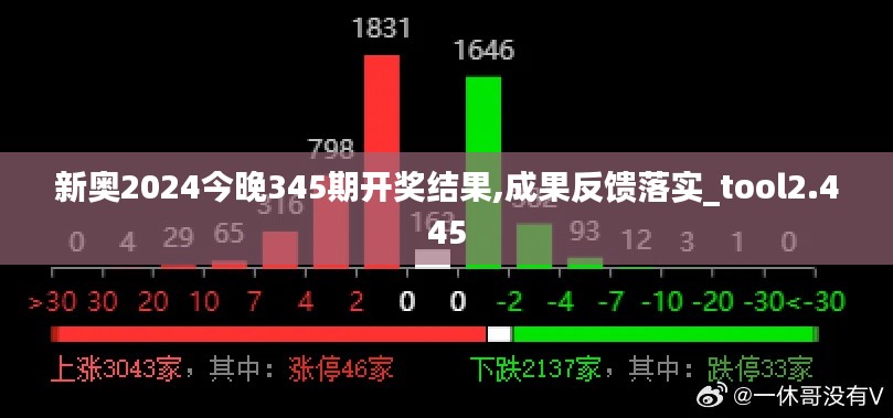 新奧2024今晚345期開獎結果,成果反饋落實_tool2.445
