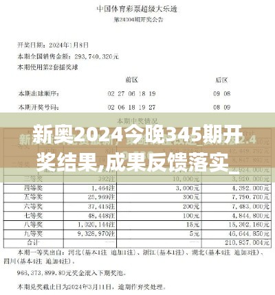 新奧2024今晚345期開獎結果,成果反饋落實_tool2.445