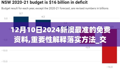 12月10日2024新澳最準的免費資料,重要性解釋落實方法_交互版7.817