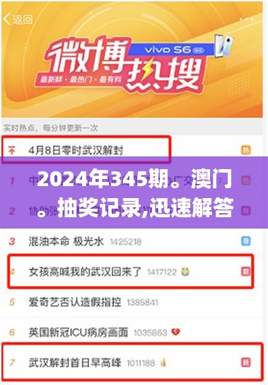 2024年345期。澳門。抽獎記錄,迅速解答問題_GT3.701