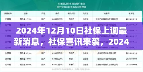 社保喜訊來襲,2024年大調整及小巷美食秘境探秘