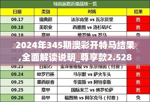 2024年345期澳彩開特馬結果,全面解讀說明_尊享款2.528