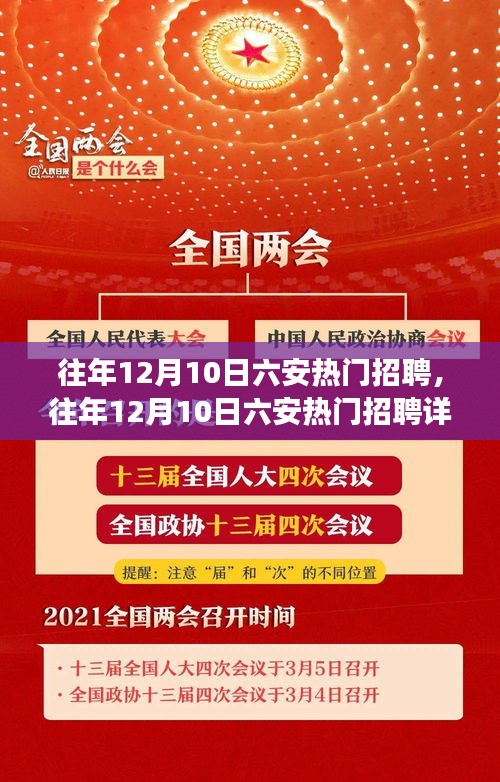 往年12月10日六安熱門招聘詳解,求職成功指南