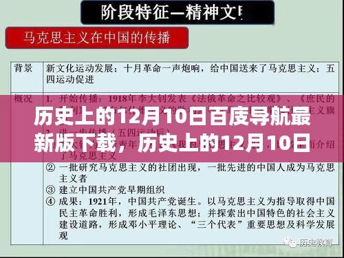 多維度視角下的探討,歷史上的12月10日與百庋導(dǎo)航最新版下載歷程回顧