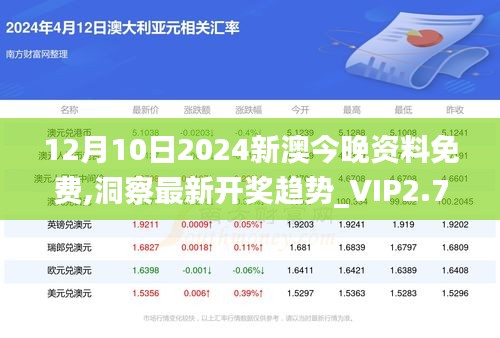 12月10日2024新澳今晚資料免費,洞察最新開獎趨勢_VIP2.780