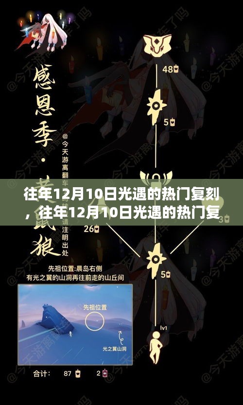 深度探討與觀點闡述,往年12月10日光遇的熱門復刻回顧與解析
