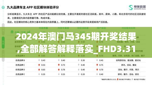 2024年澳門馬345期開獎結果,全部解答解釋落實_FHD3.317