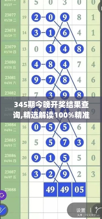 345期今晚開獎結(jié)果查詢,精選解讀100%精準(zhǔn)_PT3.591