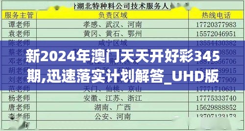 新2024年澳門天天開好彩345期,迅速落實計劃解答_UHD版3.140