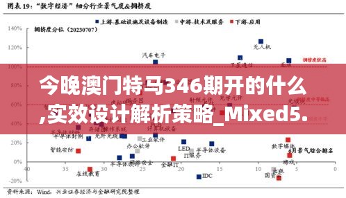 今晚澳門特馬346期開的什么,實效設計解析策略_Mixed5.416